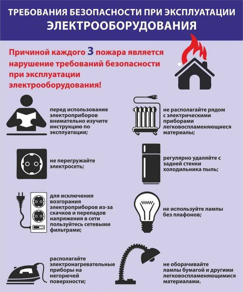 Фотографии школы.