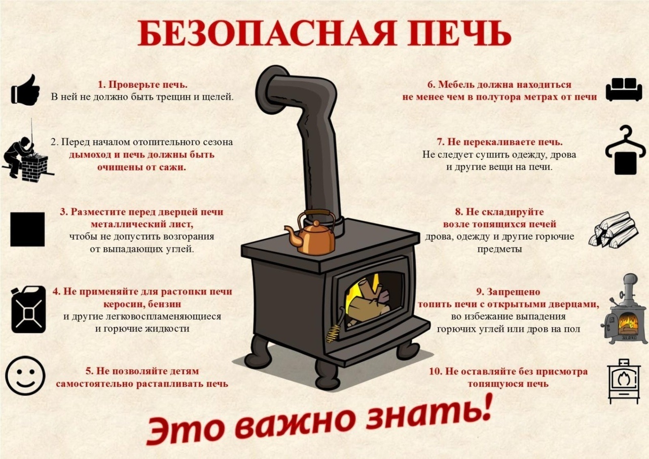 Фотографии школы.